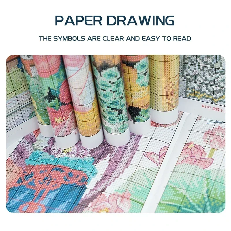 ชุดงานปักครอสติชลายการ์ตูนสัตว - Embroidery Kitchen บทวิจารณ์และราคา