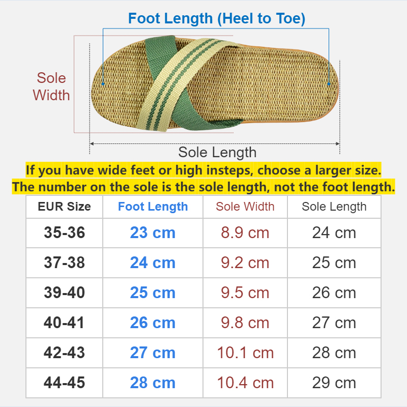 ผ้าลินินธรรมชาติรองเท้าแตะรองเ - Linen Fabric Natural บทวิจารณ์และราคา