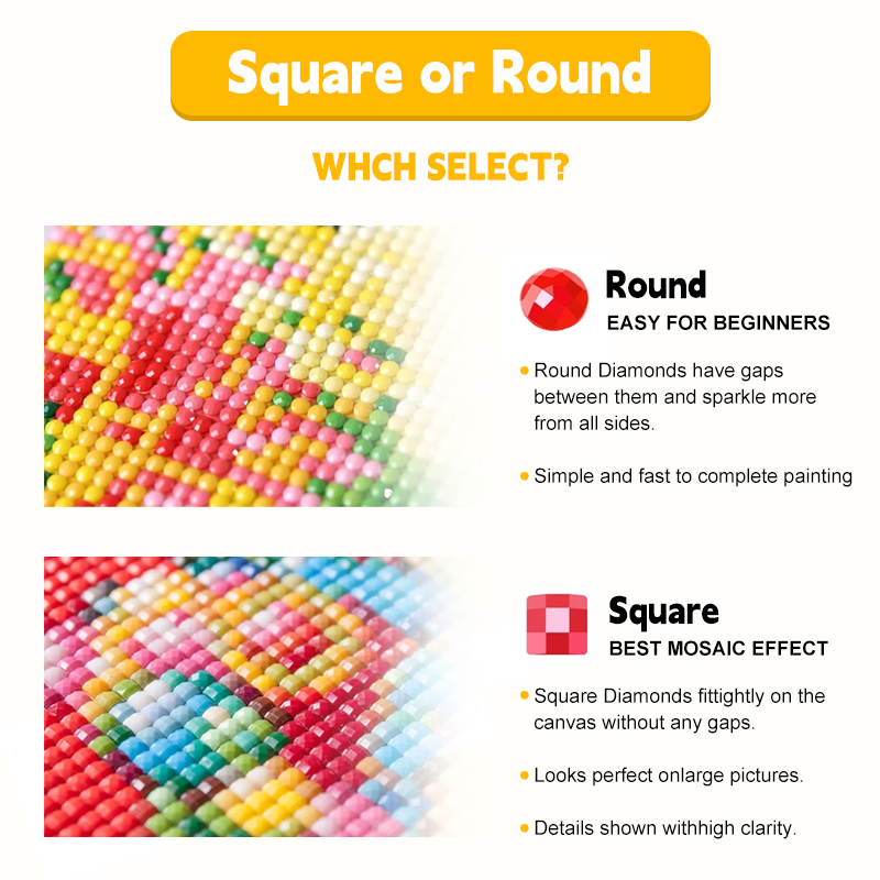 ภาพปักเพชรตัวละครเอเลี่ยนปะทะพ - Embroidery Vs Cross Stitch บทวิจารณ์และราคา