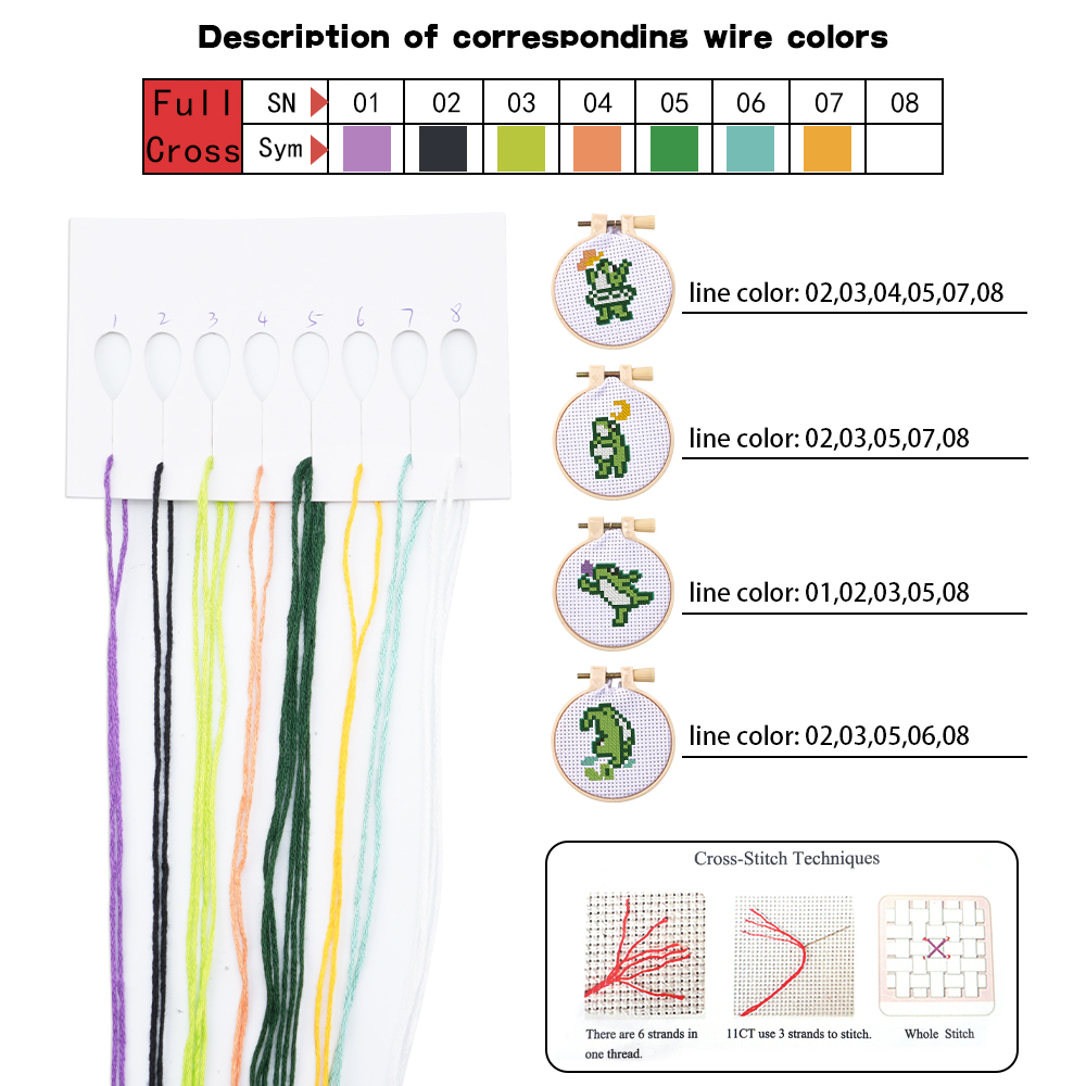 ชุดอุปกรณ์ปักผ้า 4 ชิ้น ชุดเริ - Embroidery Kit บทวิจารณ์และราคา
