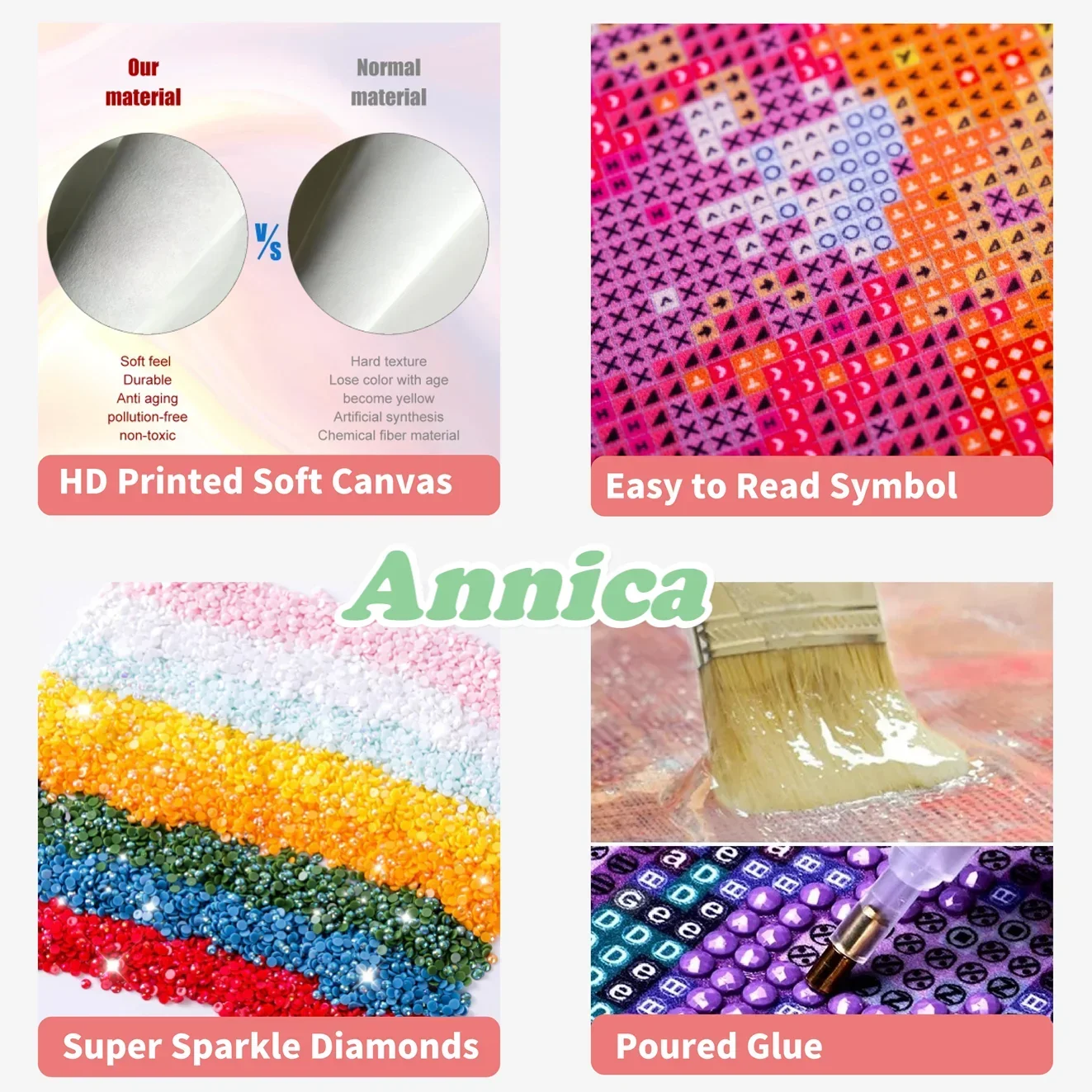 ภาพปักเพชร 5 มิติ ลายอนิเมะ Av - Embroidery Kit Set บทวิจารณ์และราคา