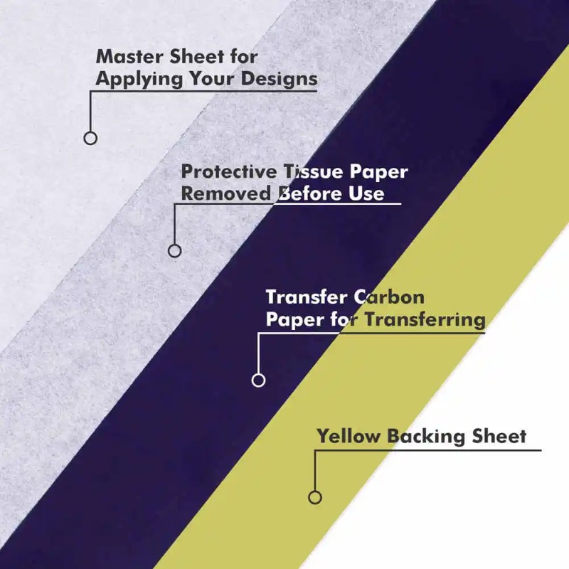 100/50/30/10/5 แผ่น กระดาษถ่าย - Transfer Paper Carbon บทวิจารณ์และราคา